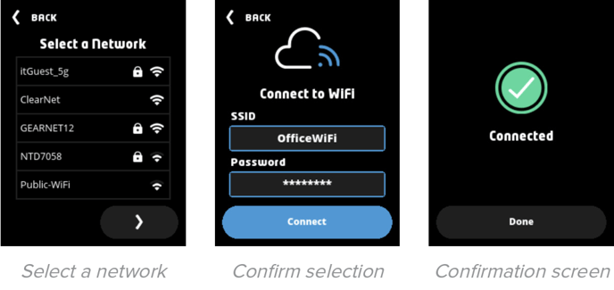 3 screenshots showing select a network, confirming selection, and confirmation screen